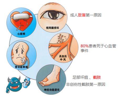 德國(guó)赫美斯臭氧治療儀